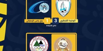 شاهد.. فوز "الصداقة والوكرة ومصافي الشمال" في البطولة العربية للأندية للكرة الطائرة